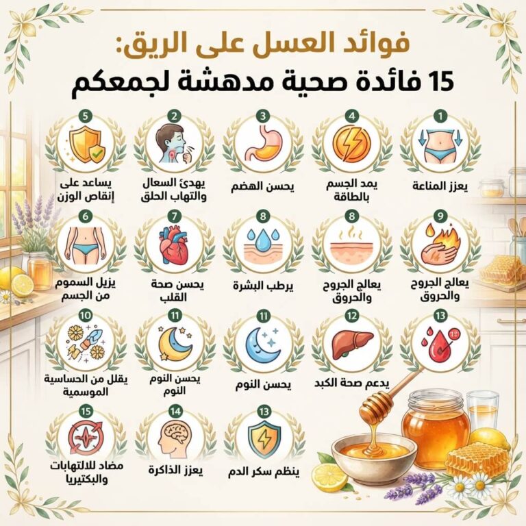 فوائد العسل على الريق 15 فائدة صحية مذهلة لجسمك