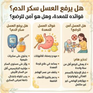 العسل فوائده للمعدة